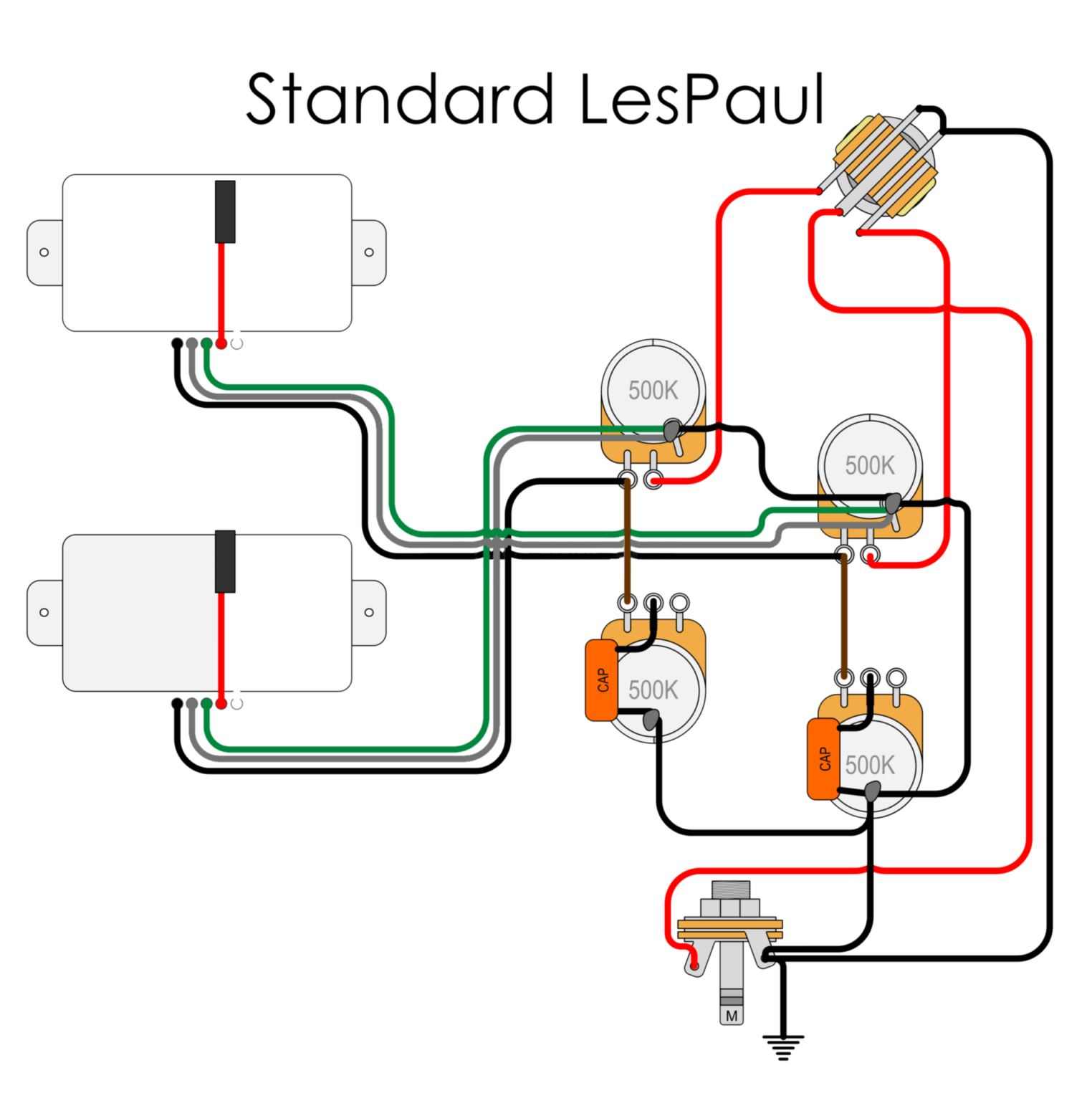 Wiring Diagrams | Blackwood Guitarworks