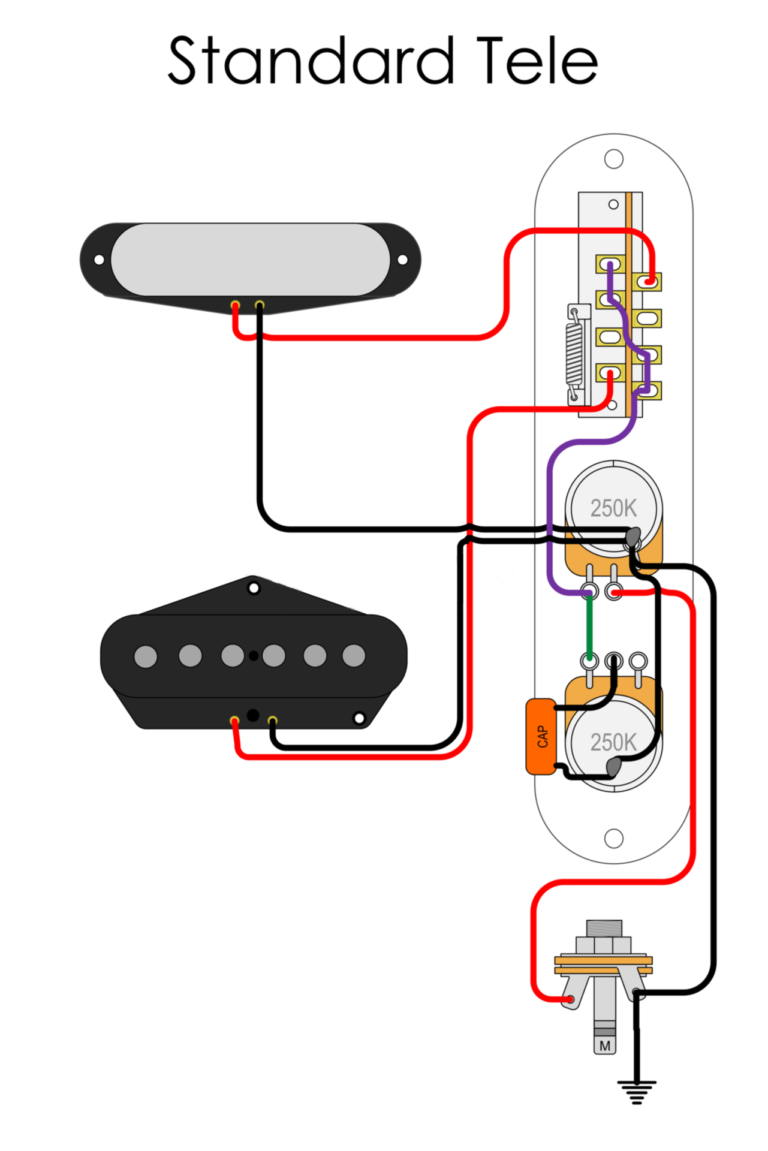 Wiring Diagrams | Blackwood Guitarworks